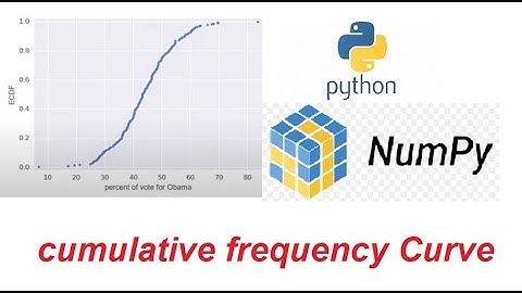 Cumulative Frequency Distribution / Curve in Python
