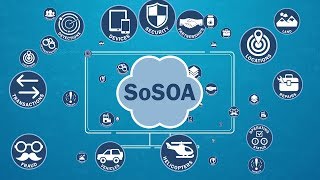 System of Systems Operational Analytics