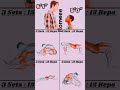Minute Dumbbell Bicep Workout💪 #shorts #short #trending #gym #youtubeshortsBicep Workout