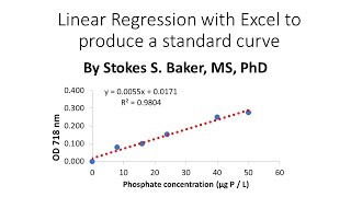 Linear Regression with Excel to produce a standard curve