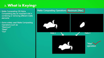 1. Introduction to Keying - Part 3/3 : Matte Compositing Operations