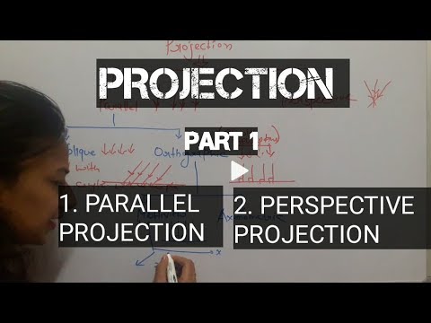 Vidéo: Différence Entre La Projection Parallèle Et La Projection En Perspective
