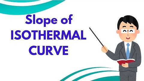 SLOPE OF ISOTHERMAL CURVE