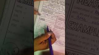 Week-1 Physics: Metric System Doodle Notes