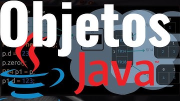 Programacion basica, Objetos y Referencias con Java