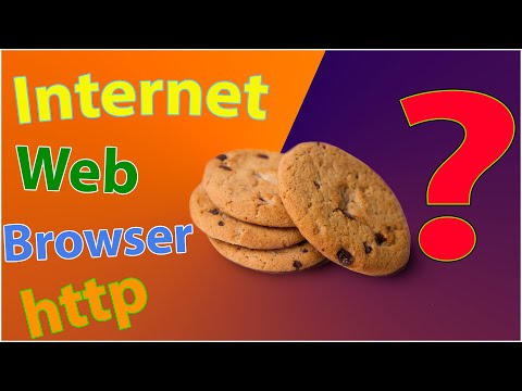 What is Browser cookie, Internet cookie, Web cookie?