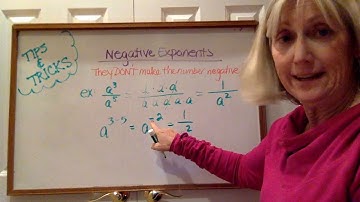 Tips & Tricks - Negative Exponents - They make a RECIPROCAL