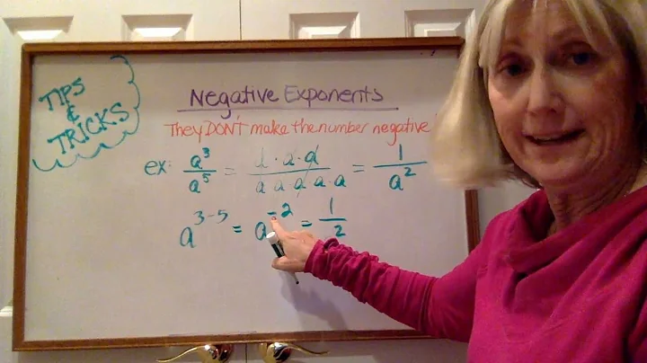 Tips & Tricks - Negative Exponents - They make a RECIPROCAL