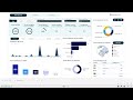 Free Marketing Email Campaigns with This BI Template!