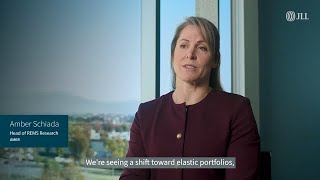 Corporate Real Estate Trends 2026 | JLL