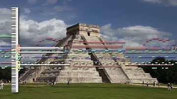 Passport Designs Inc. - Generic Travel - Roland SC-55 MIDI [Sound Canvas VA]