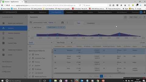 AppDynamics complete Demo