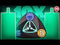 LiquidChain Next 10X Potential Crypto? Combining Ethereum, Solana and Bitcoin Infrastructure!