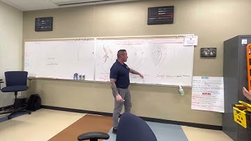 Cardiac emergencies, Acute Coronary Syndrome, Coronary Artery Disease, Myocardial Fresno EMT Enroll