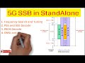 Part5  5g ssb block in standalone mode  pbch pss  sss in 5g