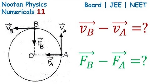 Uniform Circular Motion Q8 Class 11 Nootan Physics Numericals