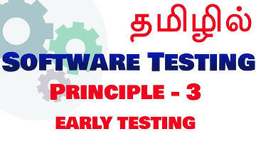 Software Testing in Tamil - Principles - Early Testing - Payilagam
