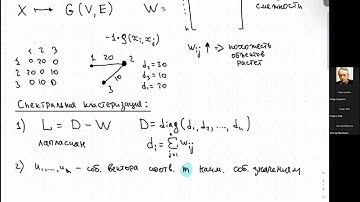 23. МО-2 ФКН: спектральная кластеризация