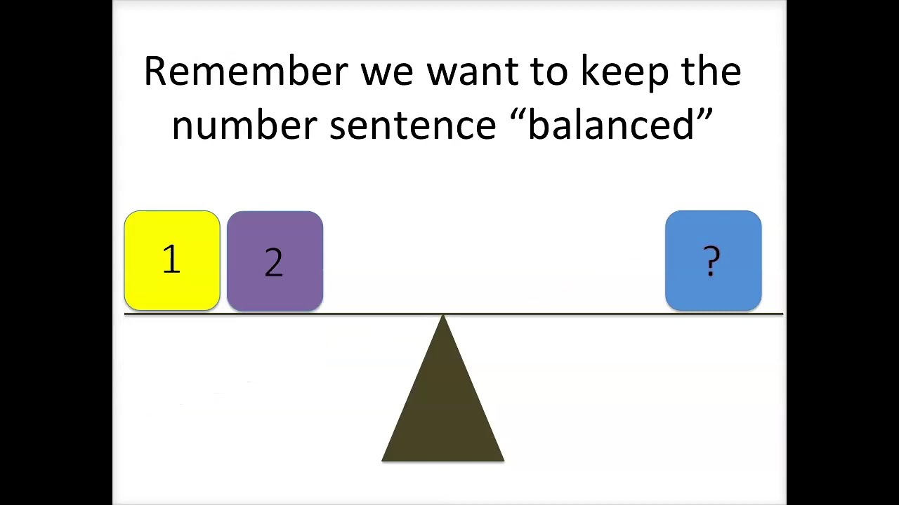 checking-equivalent-number-sentences-addition-and-subtraction-year-4-youtube