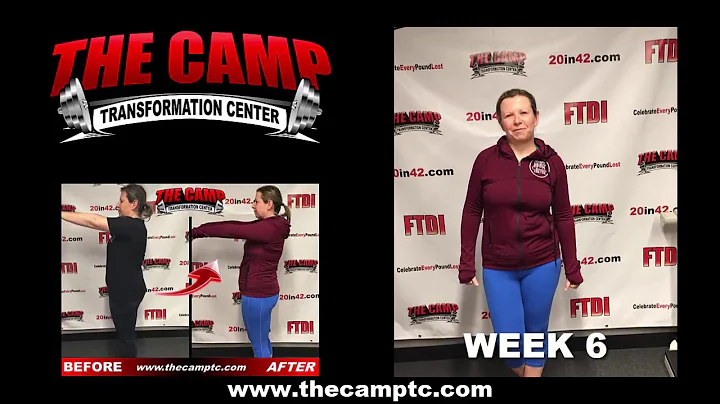 Wheeling IL 6 Week Pick Your Challenge Results - A...