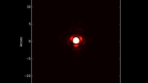 Turbulent PSF simulation - 115 mm aperture