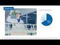 DENSO Advanced Research and Innovation Center (ARIC) Introduction -English ver.-