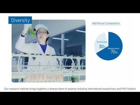 DENSO Advanced Research and Innova…