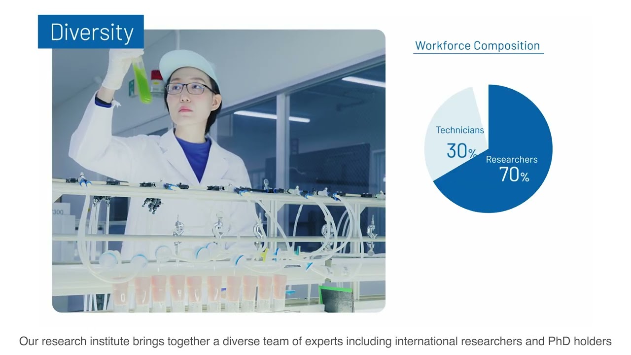 DENSO Advanced Research and Innovation Center (ARIC) Introduction -English ver.-