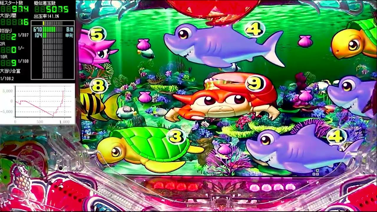 Pスーパー海物語IN沖縄5【沖海5】パチンコライブ配信 海物語ライブ生配信 こあげホール実践実機配信 『こあげ 959 海物語Live』