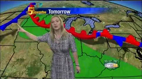 Meteorologist Courtney Jorgensen Resume Reel