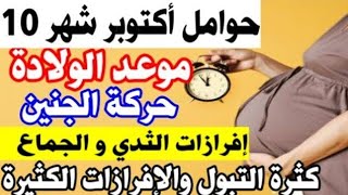 هذا هو موعد الولادة لحوامل شهر 10 أكتوبر ، واحتياطات ضرورية للحامل في الشهر الثامن