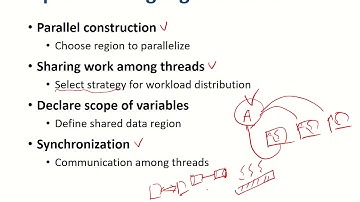 [Winter school 2019] Week #1-3. Introduction to OpenMP