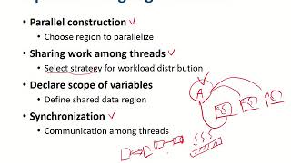 [Winter school 2019] Week #1-3. Introduction to OpenMP