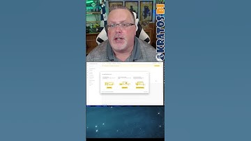 Power BI Embedded - Developer Sandbox #microsoftfabric