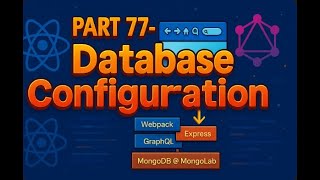 GraphQL with React in Malayalam - Part 77 - Database Configuration