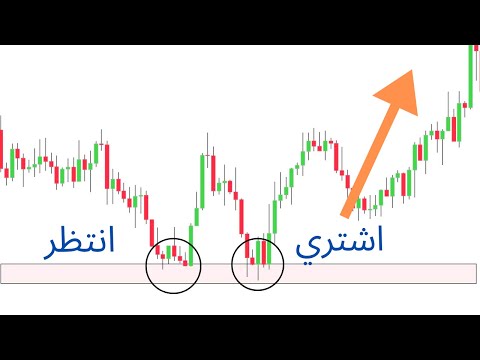 فيديو: استراتيجية التداول: تطوير ، مثال ، تحليل استراتيجيات التداول. أفضل استراتيجيات تداول العملات الأجنبية