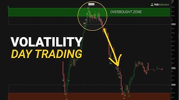 Volatility Day Trading - Stocks and Futures Recap