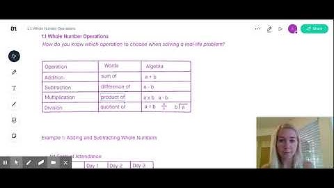 1.1 Whole Number Operations Introduction Video