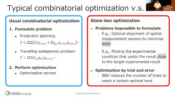 INQA Conference 2024: Yuki Minamoto - Fixstars Amplify Corporation, Japan