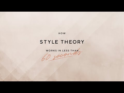 Unlimited Plan in less than 60 seconds | How It Works | Style Theory - video from StyleTheory