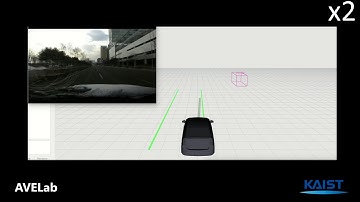 Object Detection & Recognition Using Mobileye