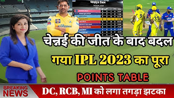 IPL 2023 today points table, चेन्नई की जीत के बाद बदल गया पूरा पॉइंट्स टेबल।