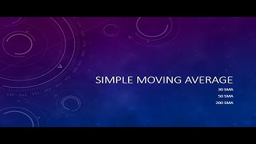 How to calculate simple moving average of a stock.