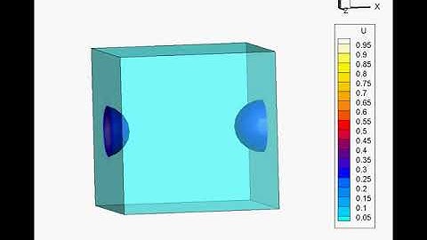 3D Discontinuous Galerkin Solver - Advection equation