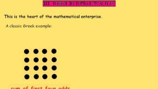 How to Think Like a School Math Genius: PowerPoint Part 2 (Tanton)