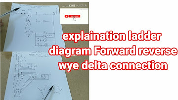 Ladder Diagram Forward reverse Wye delta connection motor control and Power circuit (English)