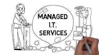 Whiteboard Video: Managed IT Services