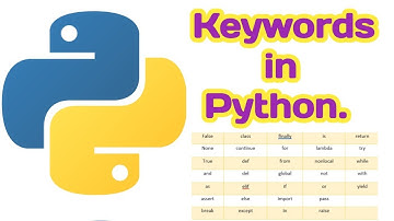 Keywords in Python Programming Laungage Ver-3.6