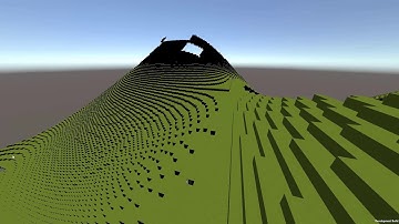 Voxels: First physics