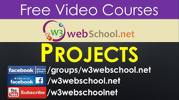 Graphical user authentication using images sequence